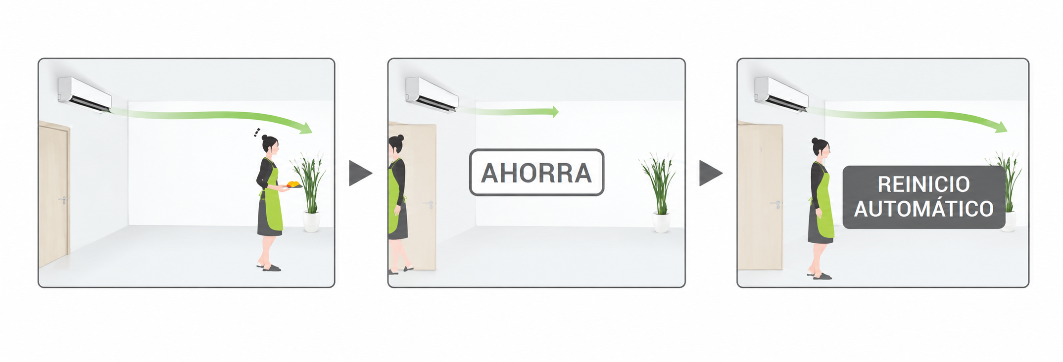 Sensor de personas para más ahorro y confort Una de las prestaciones más destacadas de este modelo es el sensor de personas, que detecta los movimientos dentro de la estancia y ajusta automáticamente el funcionamiento del equipo.  Cuando hay personas en la sala, trabaja en modo estándar para mantener el confort. Cuando la estancia queda vacía, reduce automáticamente su capacidad para ahorrar energía. De esta forma, el equipo ayuda a evitar consumos innecesarios sin que el usuario tenga que modificar manualmente la configuración.  Esta función resulta especialmente útil en salones, oficinas, despachos y locales, donde la ocupación puede variar a lo largo del día.